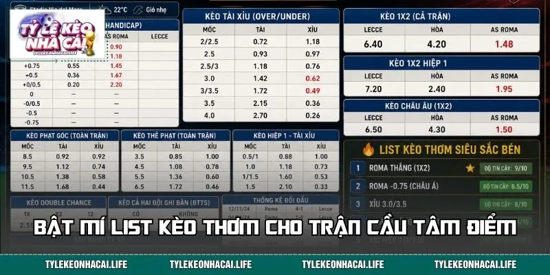 Bật mí list kèo thơm cho trận cầu tâm điểm