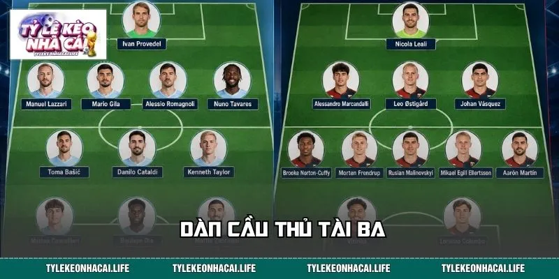 Đại chiến nóng bỏng tại Olimpico với dàn cầu thủ tài ba