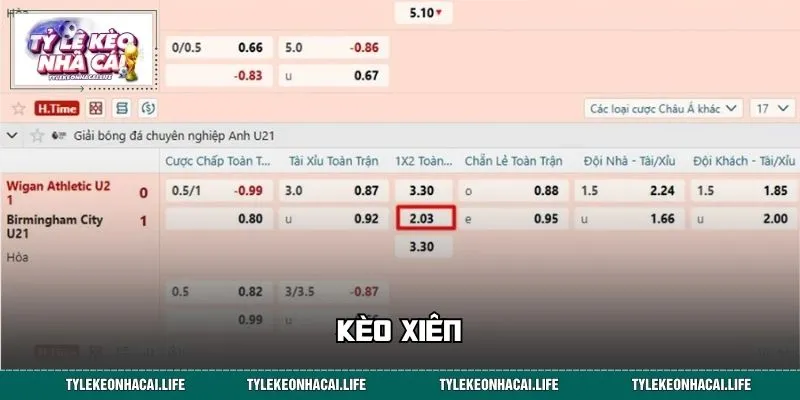 Kèo Xiên & Bí Mật Chinh Phục Những Vé Cược Giá Trị