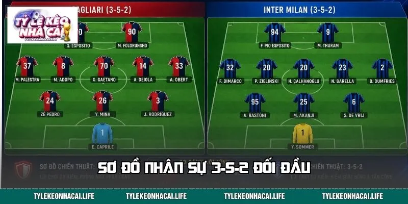 Sơ đồ nhân sự 3-5-2 đối đầu